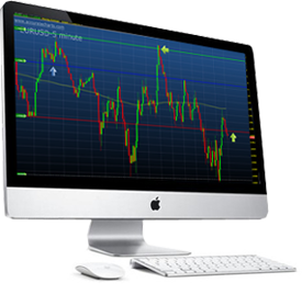 Cosa è il forex trading e come funziona
