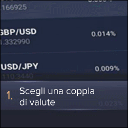 Lista nera forex italia